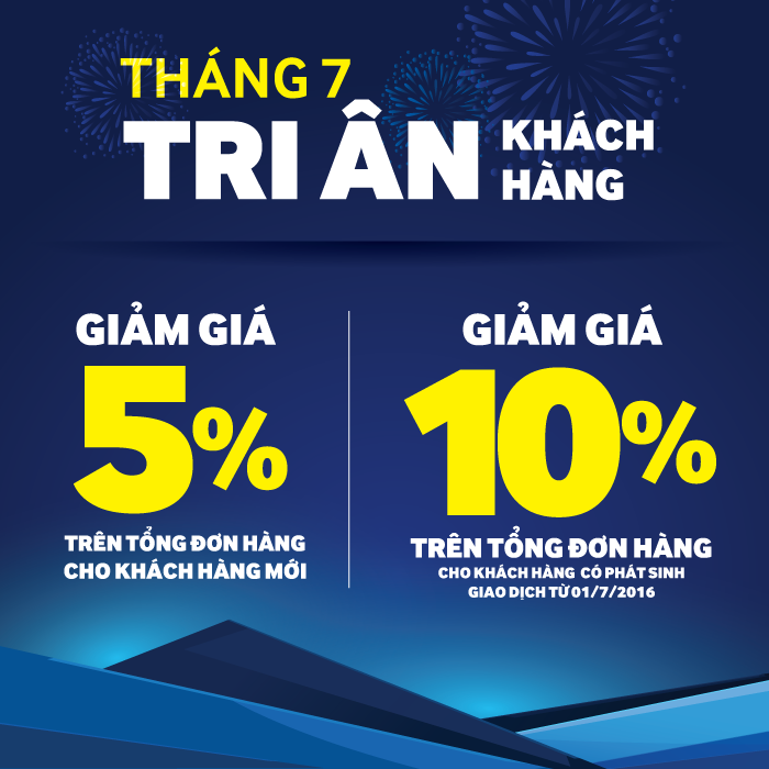 Chương trình khuyến mại tri ân khách hàng của Thietbibeca.com