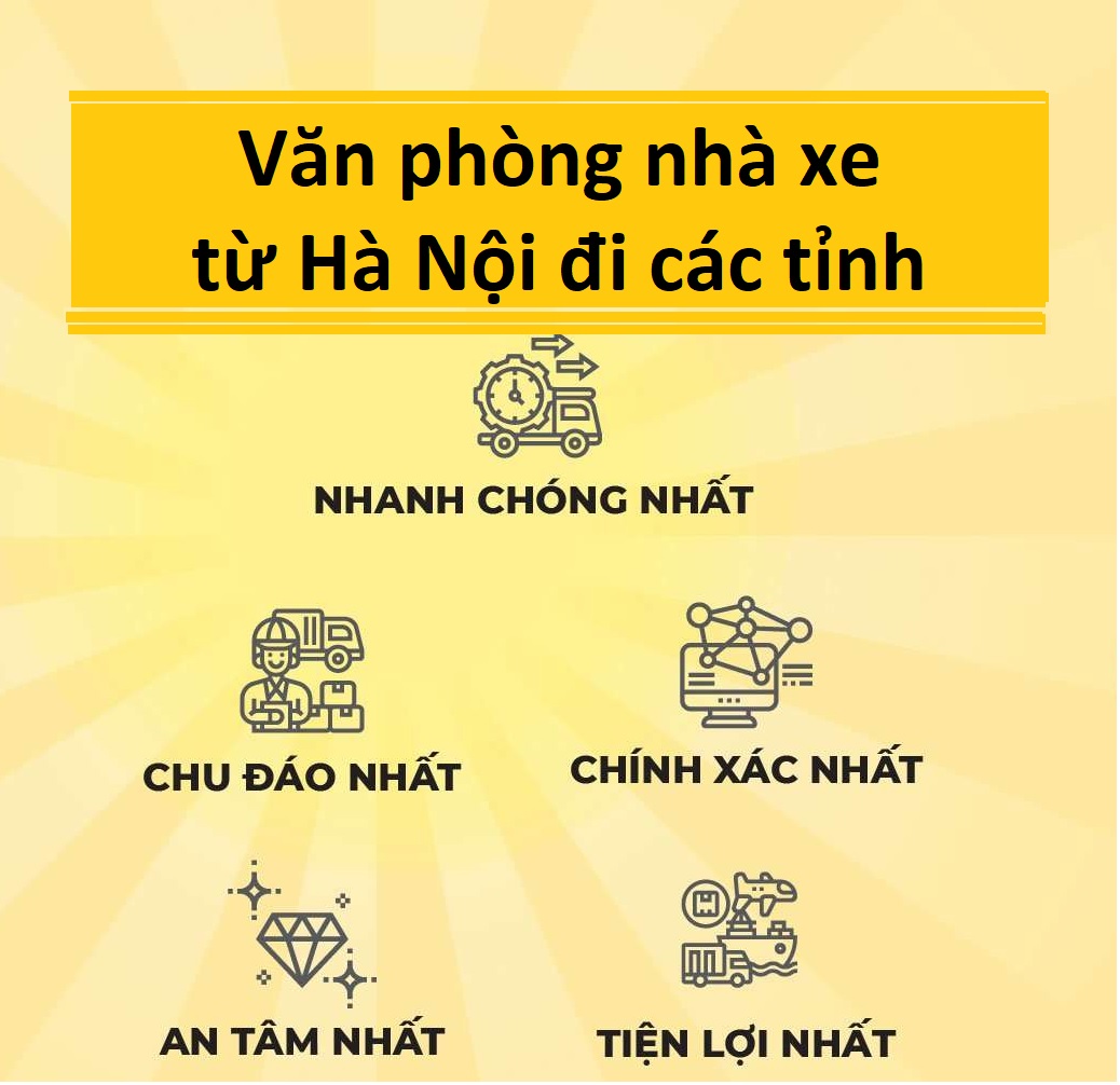 Văn phòng xe gửi hàng từ Hà Nội đi các tỉnh