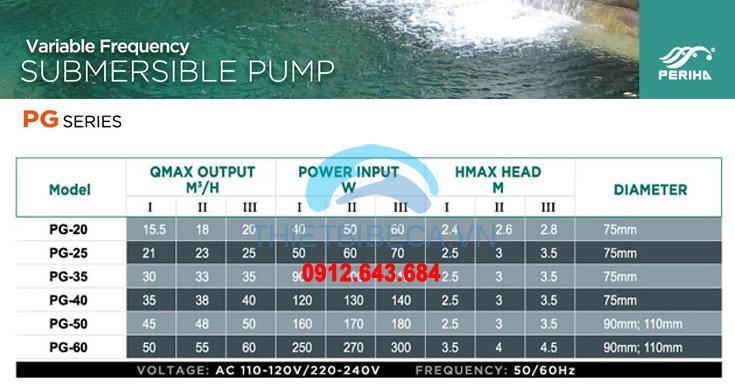 Máy Bơm Hồ Cá Koi Periha PG35 Có Bộ Điều khiển Lưu Lượng 